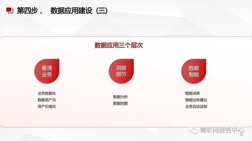 數(shù)據(jù)中臺、數(shù)據(jù)治理與數(shù)據(jù)處理服務的融合方案