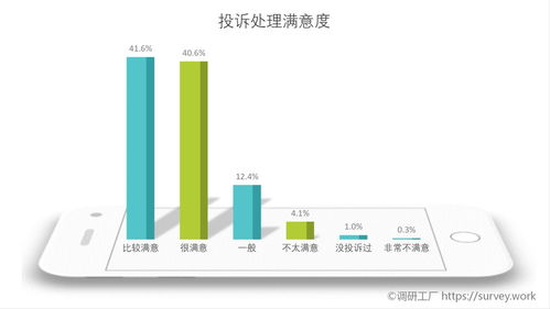 大數據時代下的消費公平 為何數據處理服務必須堅守這一原則